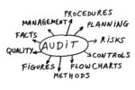 audit